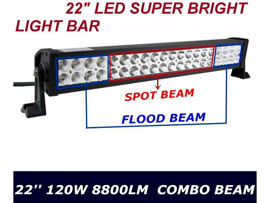 22" LED Light Bar For Skid Steer installed product preview